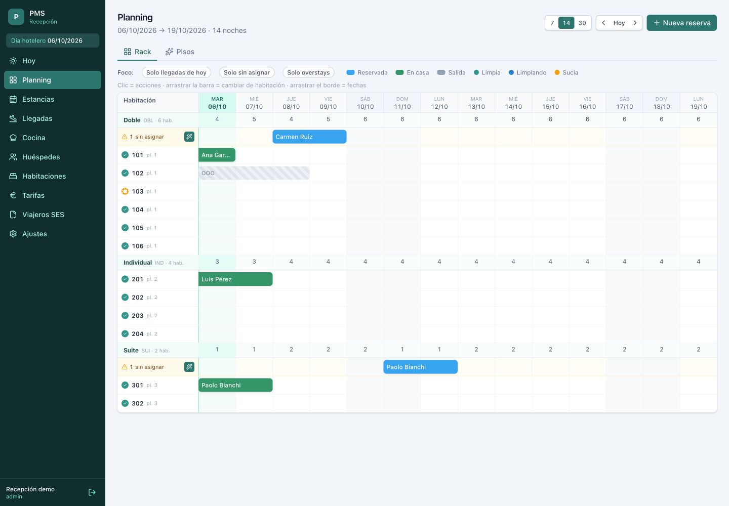 Calendario de habitaciones del programa de gestión hotelera con estancias ficticias.